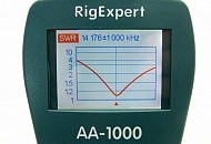 Поступление всей линейки антенных анализаторов RigExpert