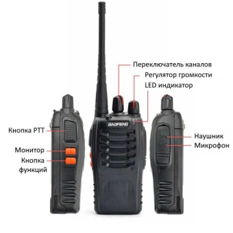 Рация портативная Baofeng BF-888s (пара)