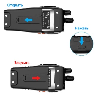 Рация портативная Baofeng BF-888s (пара)