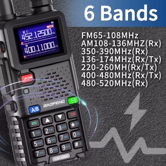 Рация портативная Baofeng UV-5RH