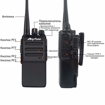 AnyTone V15 органы управления