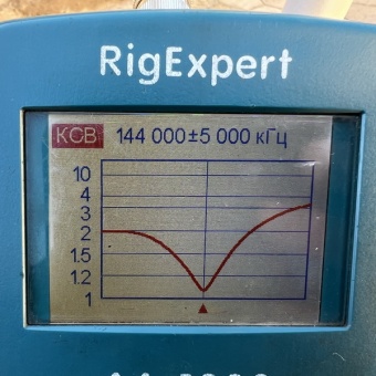 КСВ антенны F-23 настройка с завода КСВ антенны F-23 настройка с завода