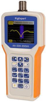 Антенный анализатор RigExpert AA-230 ZOOM
