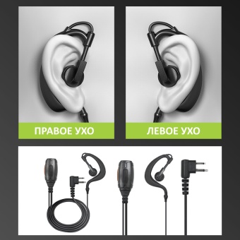 Гарнитура EARPHONIC ER01DP28SB1_K для носимых раций с интерфейсом 2-PIN (K1)