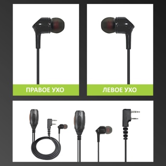 Гарнитура EARPHONIC ER01DP28SB13_K для носимых раций с интерфейсом 2-PIN (K1)